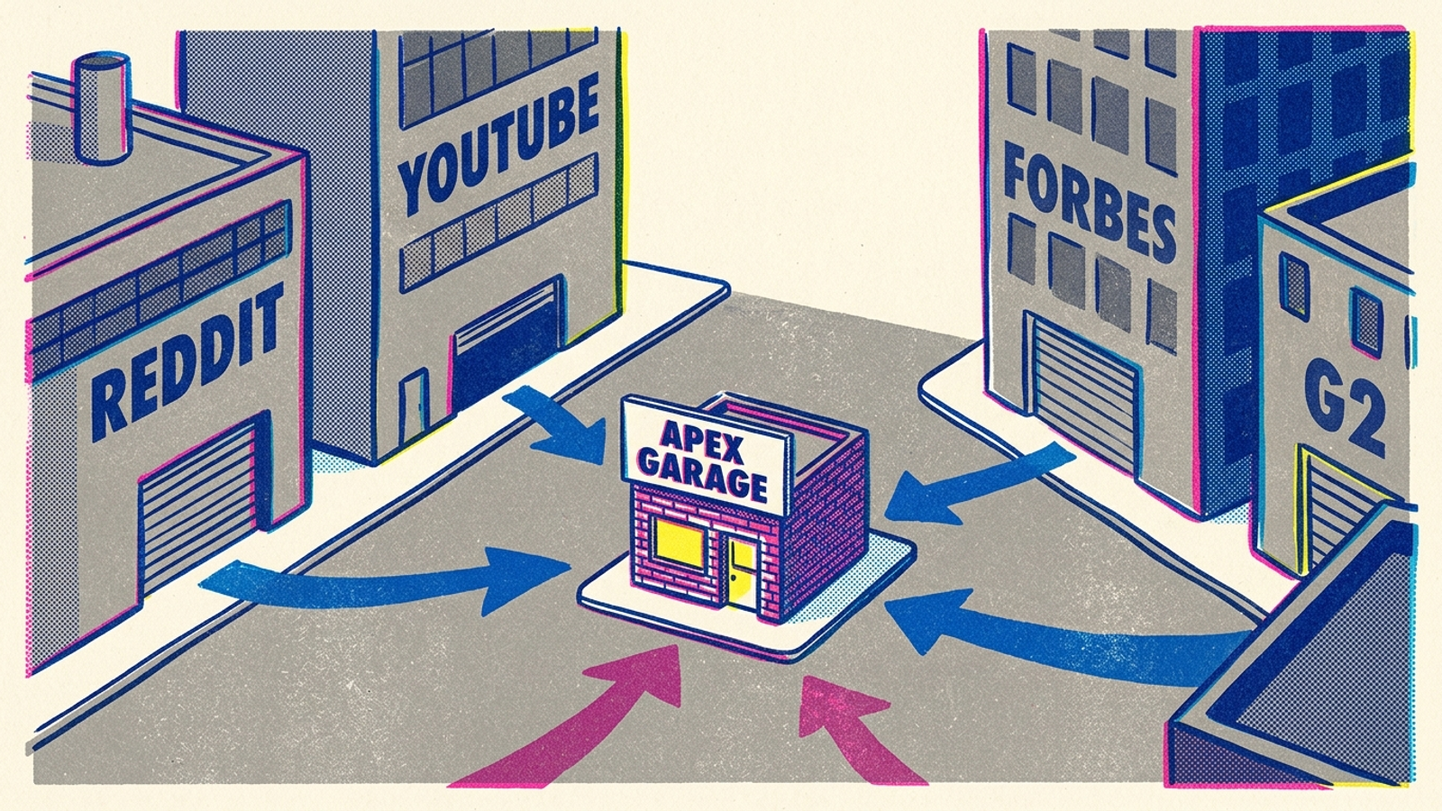 A small shop receives citation arrows from surrounding sources