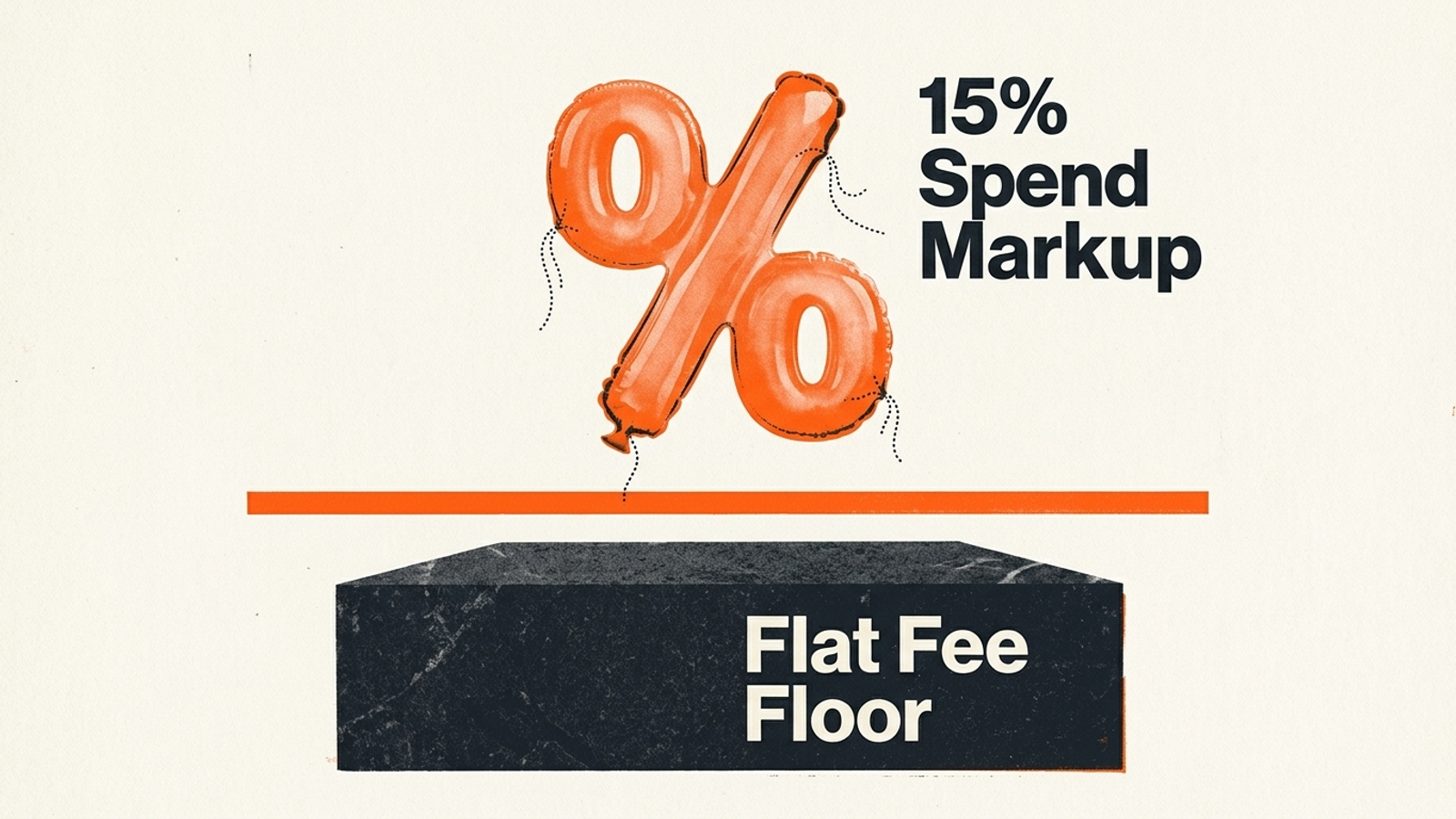 Modernist graphic contrasting an inflated percentage gauge with a solid flat-fee anchor.