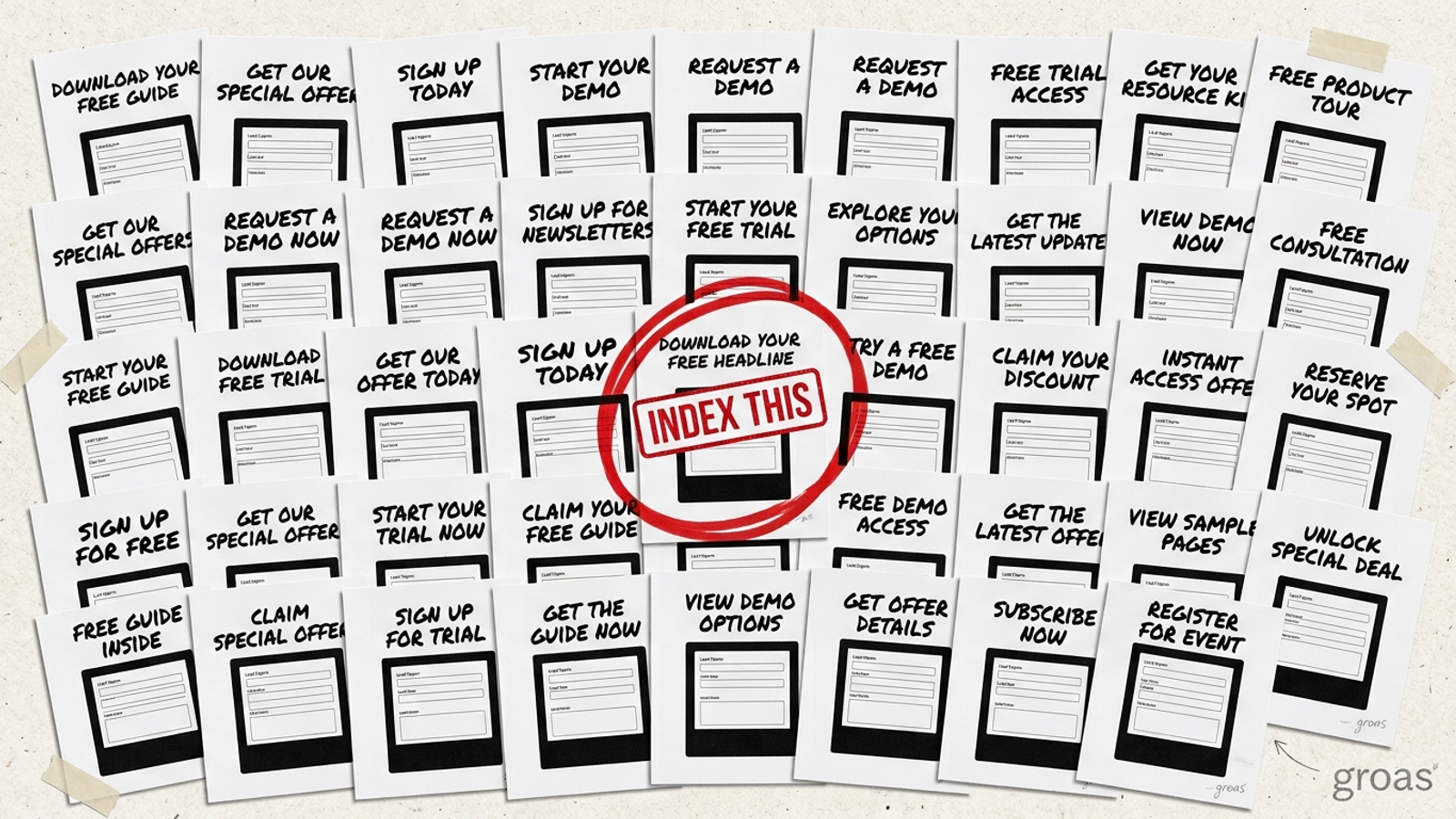 Forty similar landing pages with one selected as the indexable canonical page