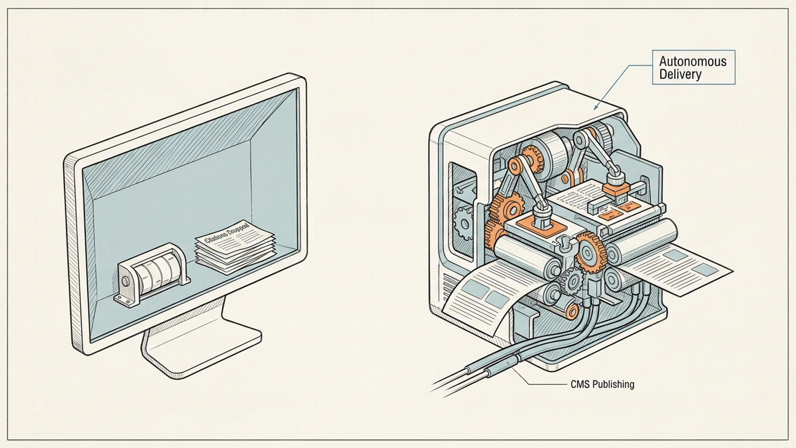 Cutaway illustration contrasting an engine that builds and publishes web pages with a dashboard that only monitors them.